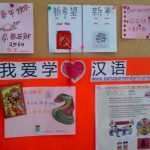 Belajar Mandarin tentang Imlek