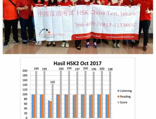 Selamat BMC HSK2 Oktober 2017