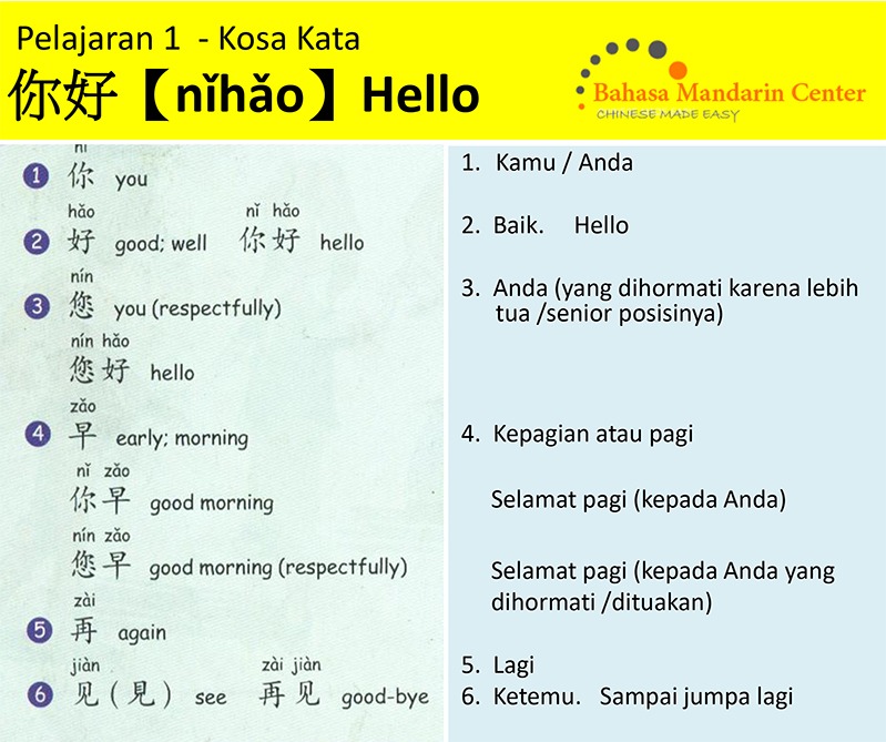Hello, Nín hǎo 您好 Hello, Nín hǎo 您好